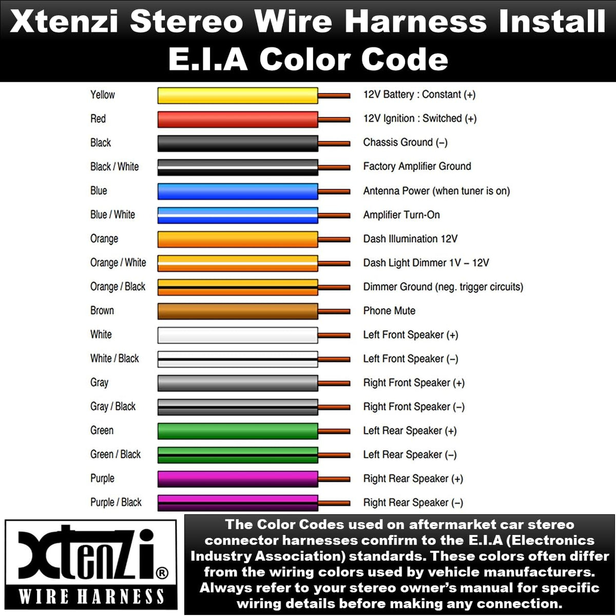 Xtenzi 16 Pin Car Radio Wire Harness Compatible with Pioneer CD DVD Navigation In-Dash - XT91007