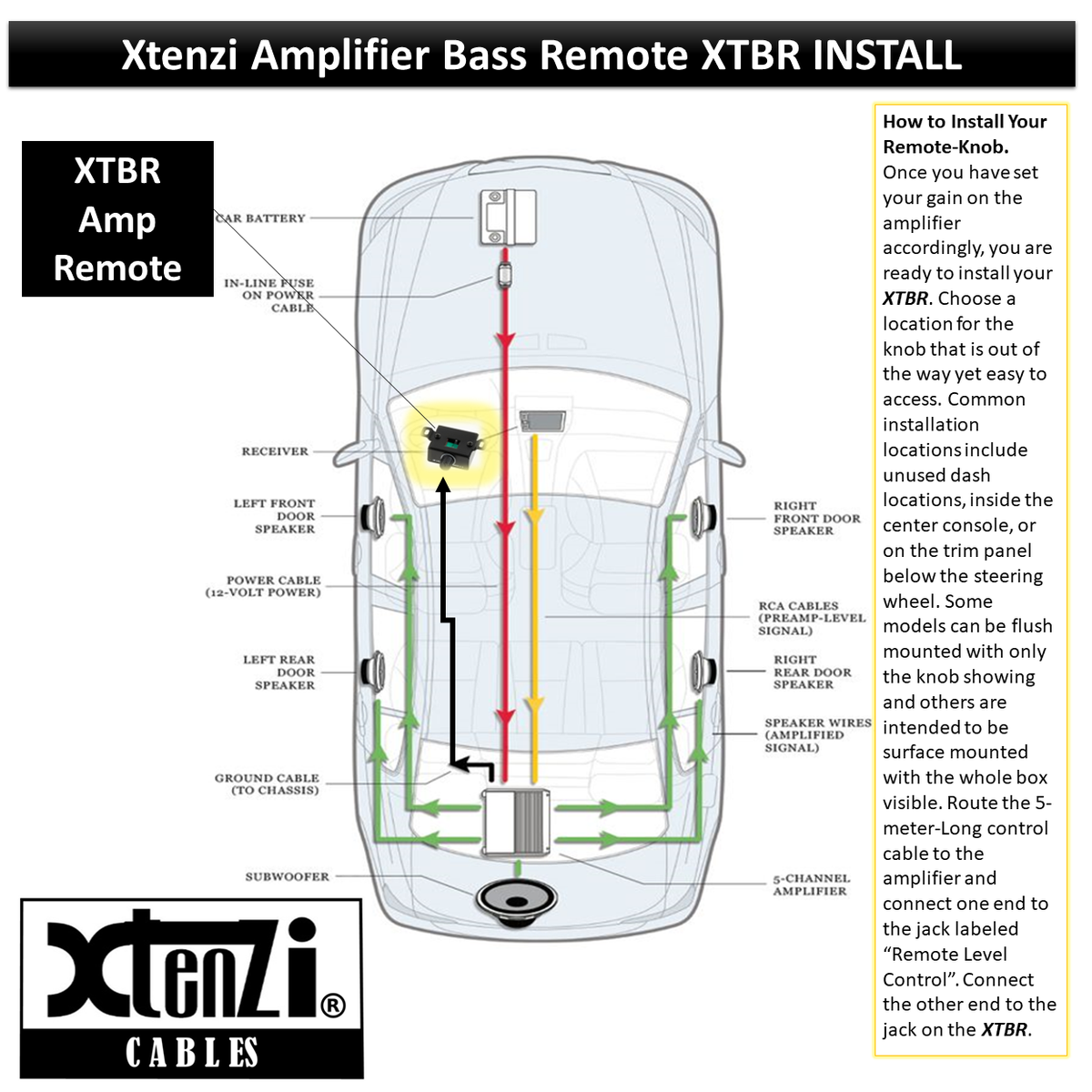 Xtenzi Amplifier Replacement Bass Knob Control Remote for Powerbass ASABASS New