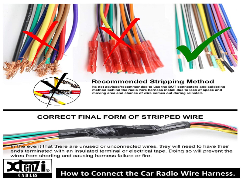 Xtenzi Connection Cable Set for Pioneer SPH-DA210 DA110 DA100 Complete Cables GPS MIC Wire Harness 3PCS Set - image 7