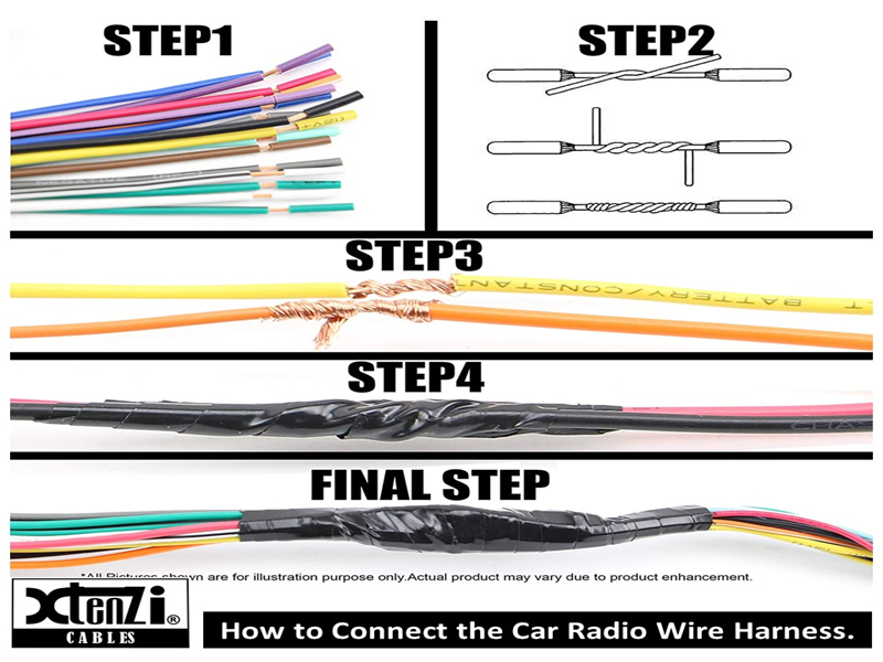 Xtenzi Connection Cable Set for Pioneer APPRadio 4 SPH-DA120 GPS MIC Wire Harness 3PCS Set - image 6