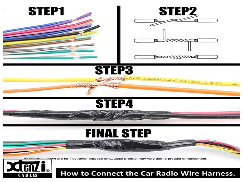 Xtenzi Car Audio 5 Pcs Set XT3307 GPS MIC RCA Wire Harness and USB Connection Cable Compatible with Pioneer AVIC-X920BT Z120BT Z110BT