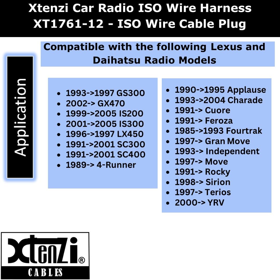 Xtenzi Car Radio ISO Wire Harness Compatible with Toyota Tacoma 2005-2020, RAV4 1996-2009, Tundra 2004-2018 Subaru 2014-2019 Stereo Cable Plug XT1761-12
