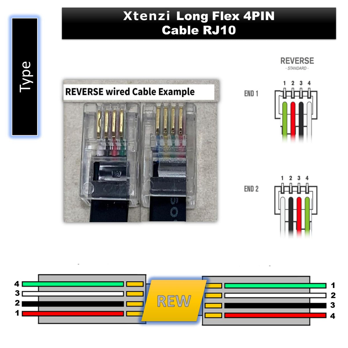 Xtenzi 4Pin Flex Cable XTFC Wire Accessory XT91656 for Amp Bass Remote Knob Compatible with Pioneer GM-D8704 GM-D9701 GM-D9705
