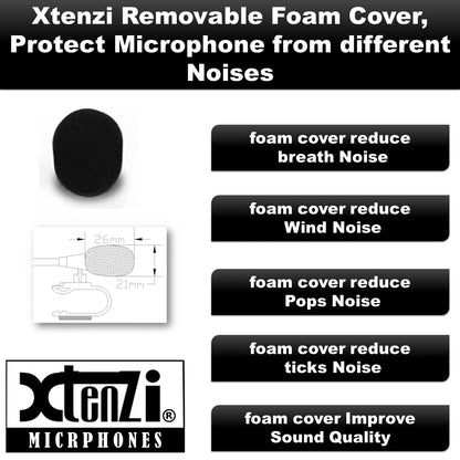Xtenzi External Microphone Mic Assembly Compatible with Alpine Car DVD Navigation