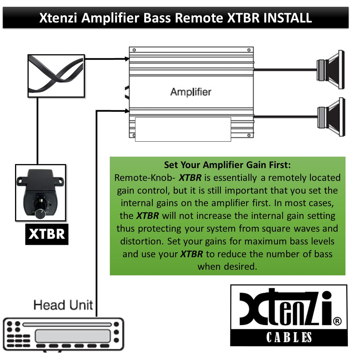 Xtenzi Bass Gain Volume Knob Control Remote XTBR14 Compatible with Hifonics Amplifiers HFR-3