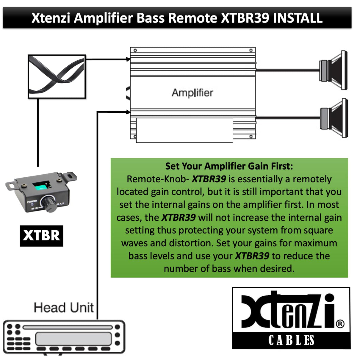 Xtenzi Amplifier Bass Volume Knob Control Remote XTBR39 Compatible with Memphis Select Models: PRX600.1V PRX1000.1V PRX1500.1V Amplifiers