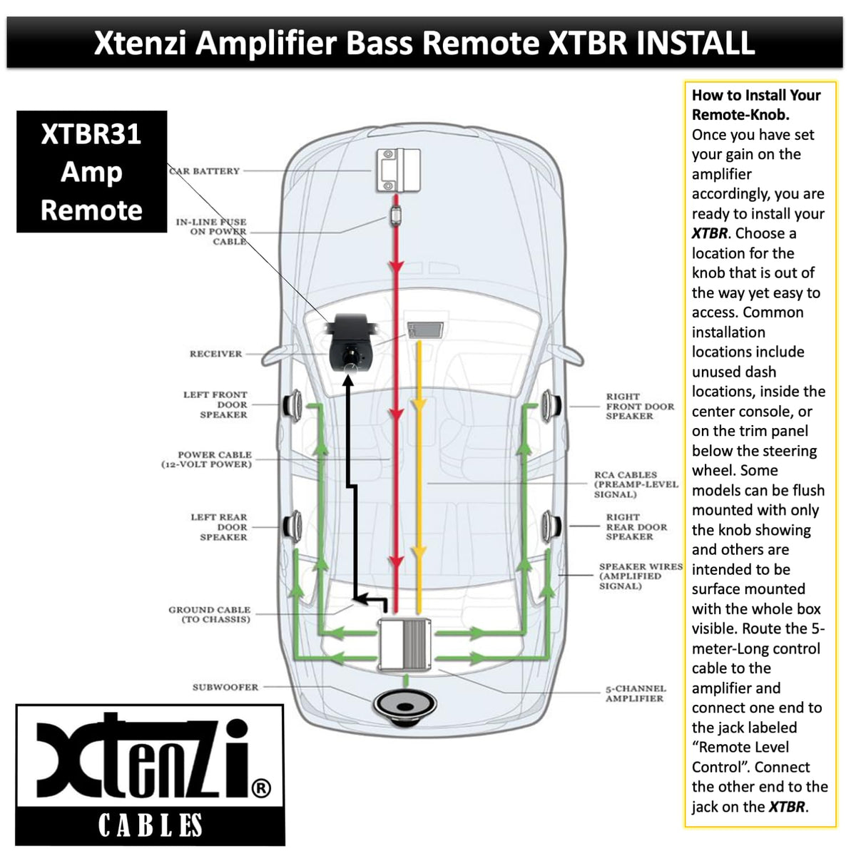 Xtenzi Amplifier Bass Volume Knob Control Remote XTBR31 Compatible with Soundstream BX10 BX10W BX10X BX-10MX Audio Processer