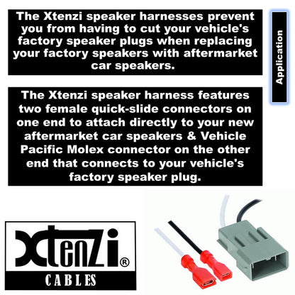 Xtenzi 2 Pair Car Speaker Harness Set Compatible with Honda, Acura Vehicles