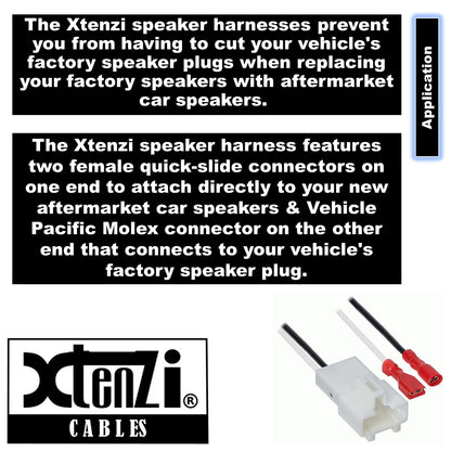 Xtenzi 2 Pair Car Speaker Harness Set Compatible with Hyundai, Kia Vehicles