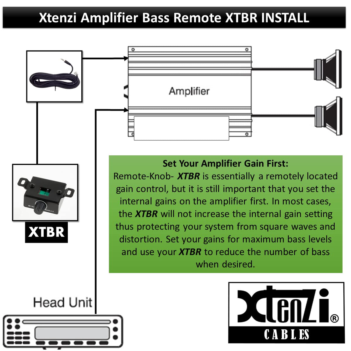 Xtenzi Amplifier Bass Volume Knob Control Remote XTBR7 Compatible with MTX Thunder/Wet Series Amp
