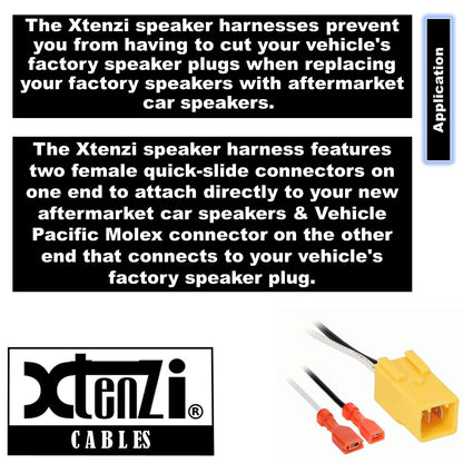 Xtenzi 2 Pair Car Speaker Harness Set Compatible with Ram 2015-2020 Vehicles