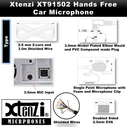 Xtenzi External Microphone Mic Assembly Compatible with Alpine Car DVD Navigation