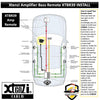 Xtenzi Amplifier Bass Volume Knob Control Remote XTBR39 Compatible with Memphis Select Models: PRX600.1V PRX1000.1V PRX1500.1V Amplifiers