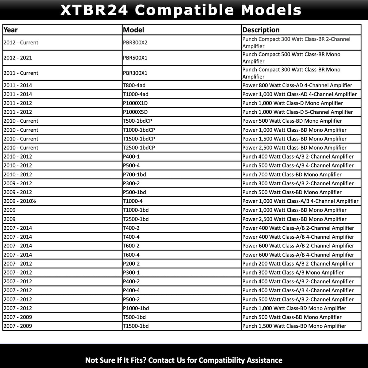 Xtenzi Amplifier Bass Volume Knob Control Remote XTBR24 Compatible with Rockford Fosgate Punch EQ 2007+