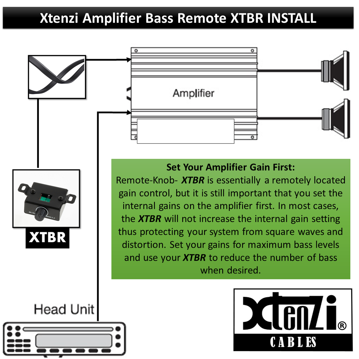 Xtenzi Amplifier Remote Bass Knob Control for SA-R V1 Sundown Audio Amplifier