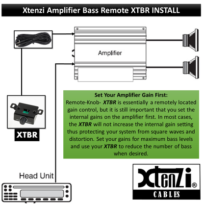Xtenzi Amplifier Bass Volume Knob Control Remote Car Audio For KICKER CX CXA PXA