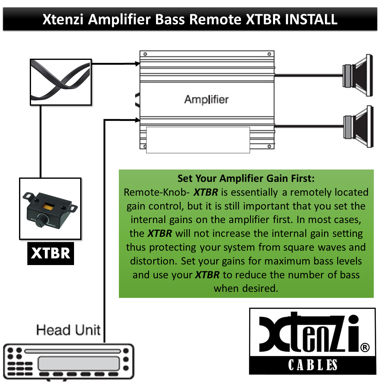 Xtenzi Volume Knob Control Amp Bas Remote XTBR23 for Pioneer GM-D8701 GM-D8704