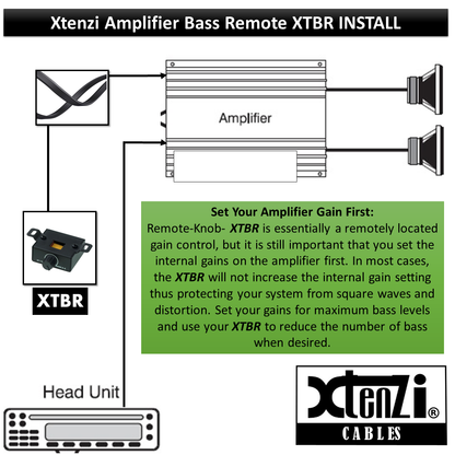 Xtenzi Volume Knob Control Amp Bas Remote XTBR23 for Pioneer GM-D8701 GM-D8704