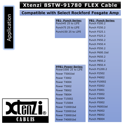 Xtenzi 8Pin Bass Knob 25FT Cable for Rockford Fosgate PEQ PPB1 PB1 PLC2Amplifier