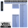Xtenzi 8Pin Bass Knob 25FT Cable for Rockford Fosgate PEQ PPB1 PB1 PLC2Amplifier