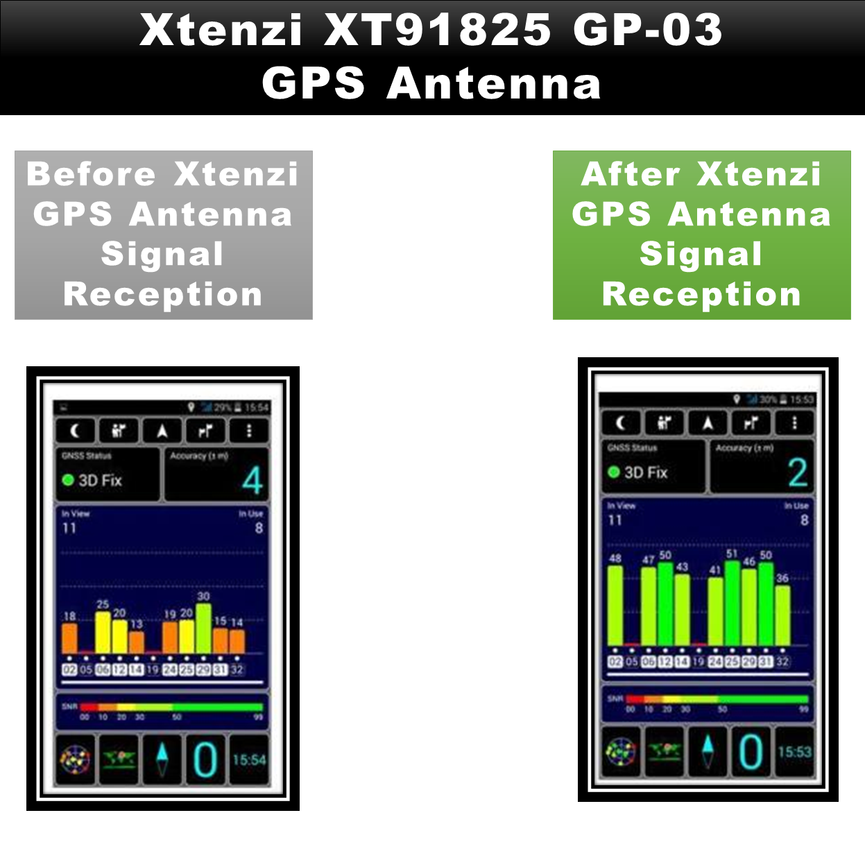 Xtenzi GPS Antenna XT91825 for Jensen VM9214 VM9212N VM9 VM9224 VM9324 NAV102