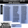 Xtenzi GPS Antenna XT91830-L1 for Pioneer AVIC5000NEX F700BT Z120BT SPHDA210