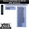 Xtenzi GPS Antenna XT91830-L2 for Pioneer AHW4400NEX AVIC8201NEX AVICW6600NEX