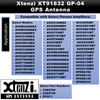 Xtenzi GPS Antenna XT91832 for PioneerAVIC5201NEX U310BT X8610BS Z150BH SPHDA110