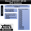 Xtenzi GPS Antenna XT91851 for Panasonic/Clarion NX600 NX603 NX700 NX509 NX409