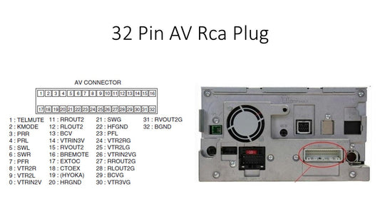 Xtenzi RCA AV Harness Cord Assembly For Prioneer 32Pin Z110 Avic-Z110 F10BT ( CDP1194 )