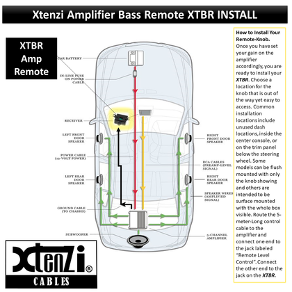 Xtenzi Amplifier Replacement Bass Knob Control Remote for Powerbass ASABASS New
