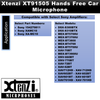 Xtenzi Microphone 3.5mm Mic for Car Vehicle Head Unit Stereo XT91505 for Sony