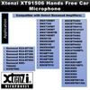 Xtenzi Microphone 3.5mm Mic for Car Vehicle Head Unit Stereo XT91506 for Kenwood