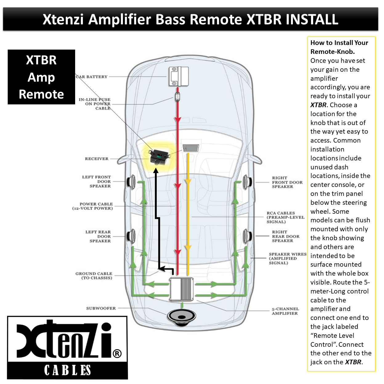 Xtenzi Amplifier Bass Volume Knob Control Remote Replacement for Select BassPro