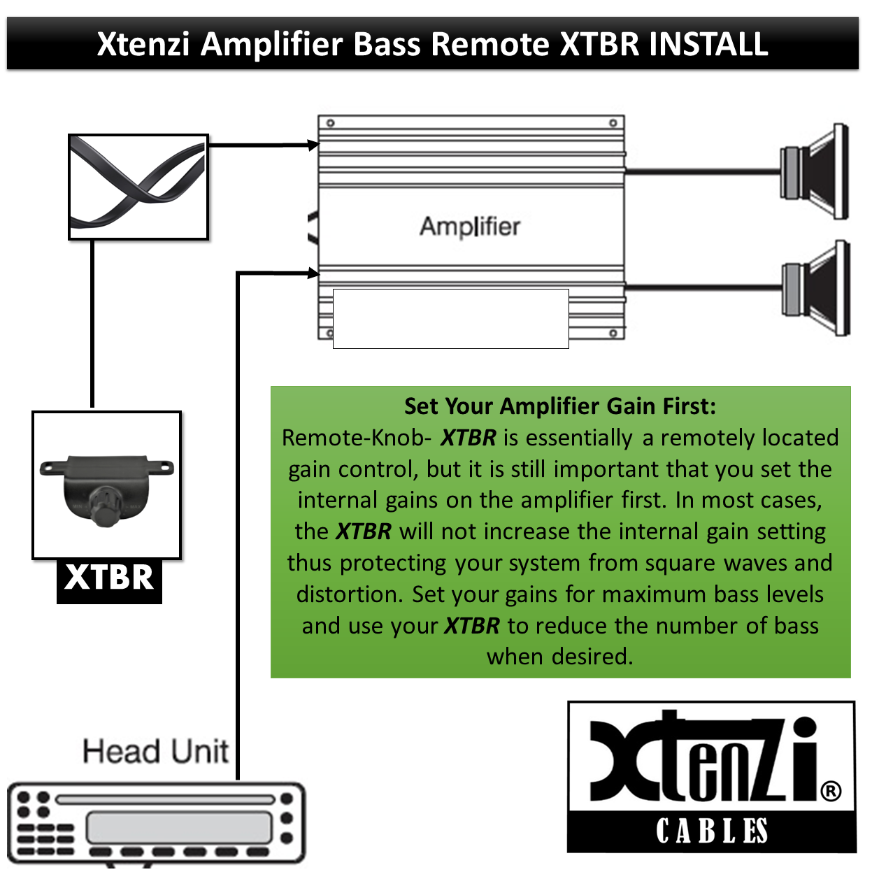 Xtenzi Replacement Wire Bass Boost Remote Knob for Kicker IX ZX DX ZXM Amplifier