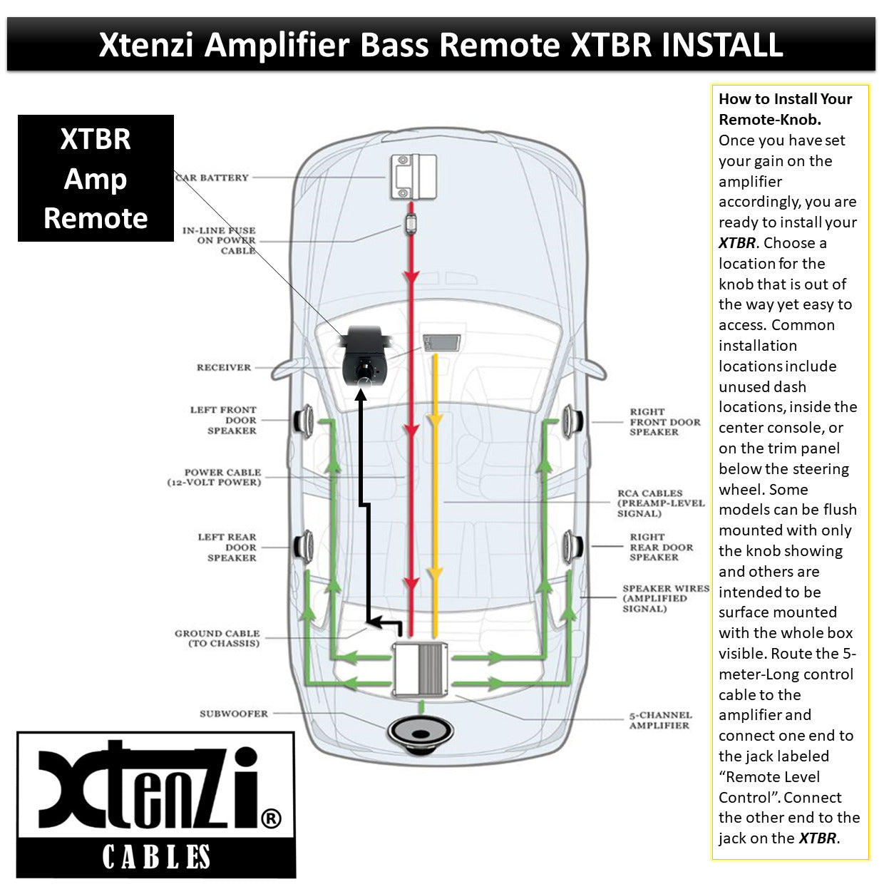 Xtenzi Replacement Wire Bass Boost Remote KnobXTBR16 for Hertz HRC HCP Amplifier